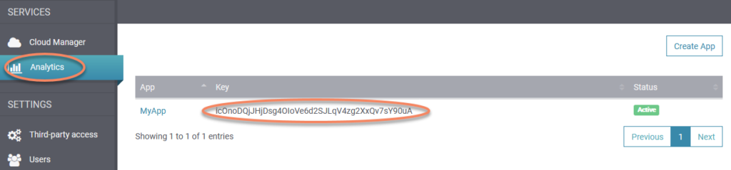 SearchStax Analytics