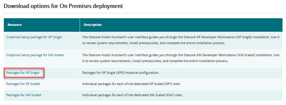 SearchStax Solr Sitecore