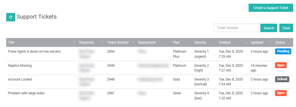 SearchStax Support Tickets