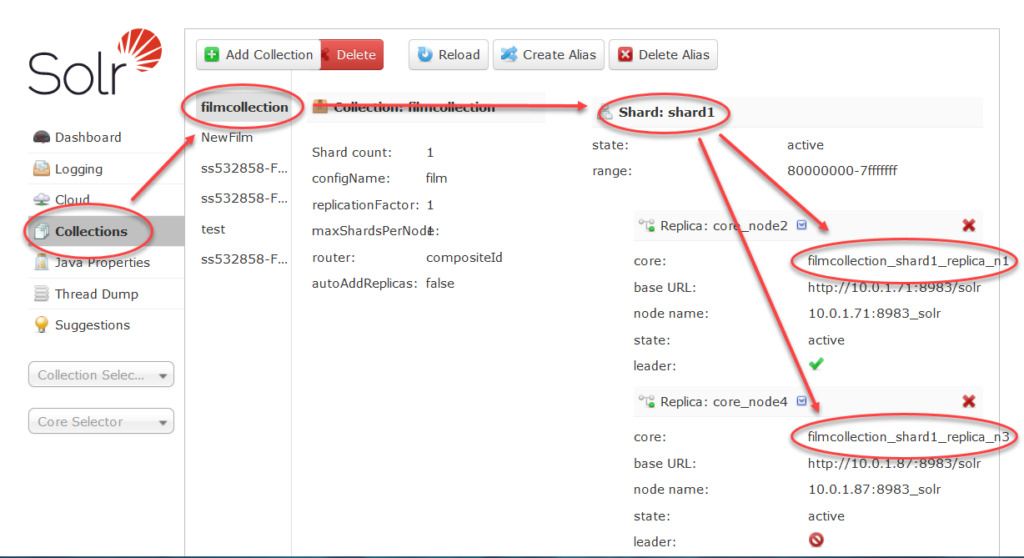 SearchStax Solr Replication