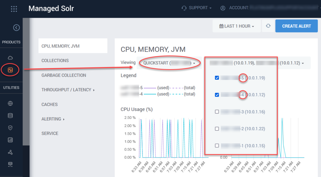 SearchStax Pulse Solr Monitoring