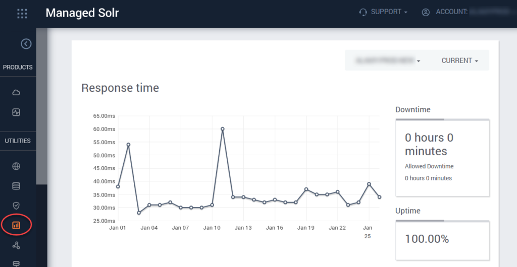 SearchStax Pulse Solr Monitoring