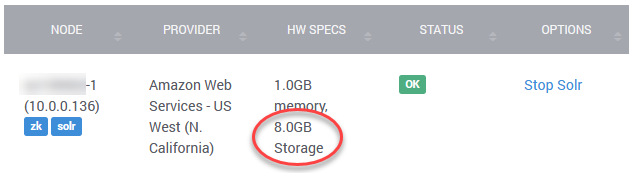 SearchStax backup disk space