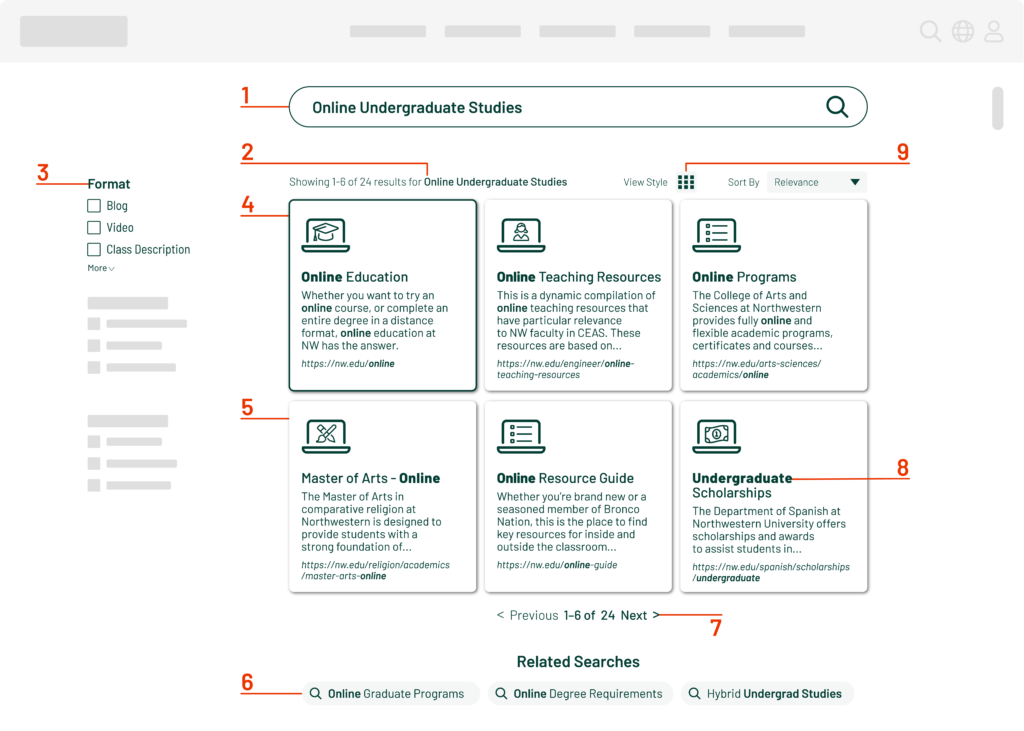 Parts of a Search Page