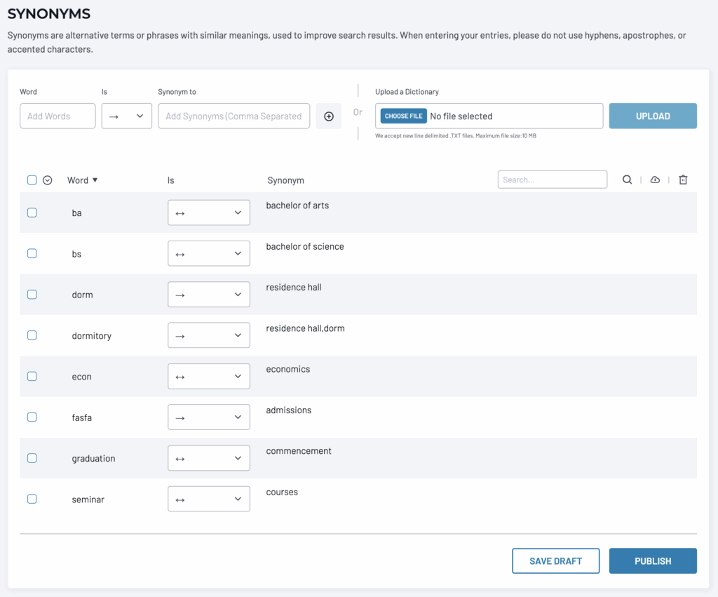 SearchStax Site Search - Synonyms