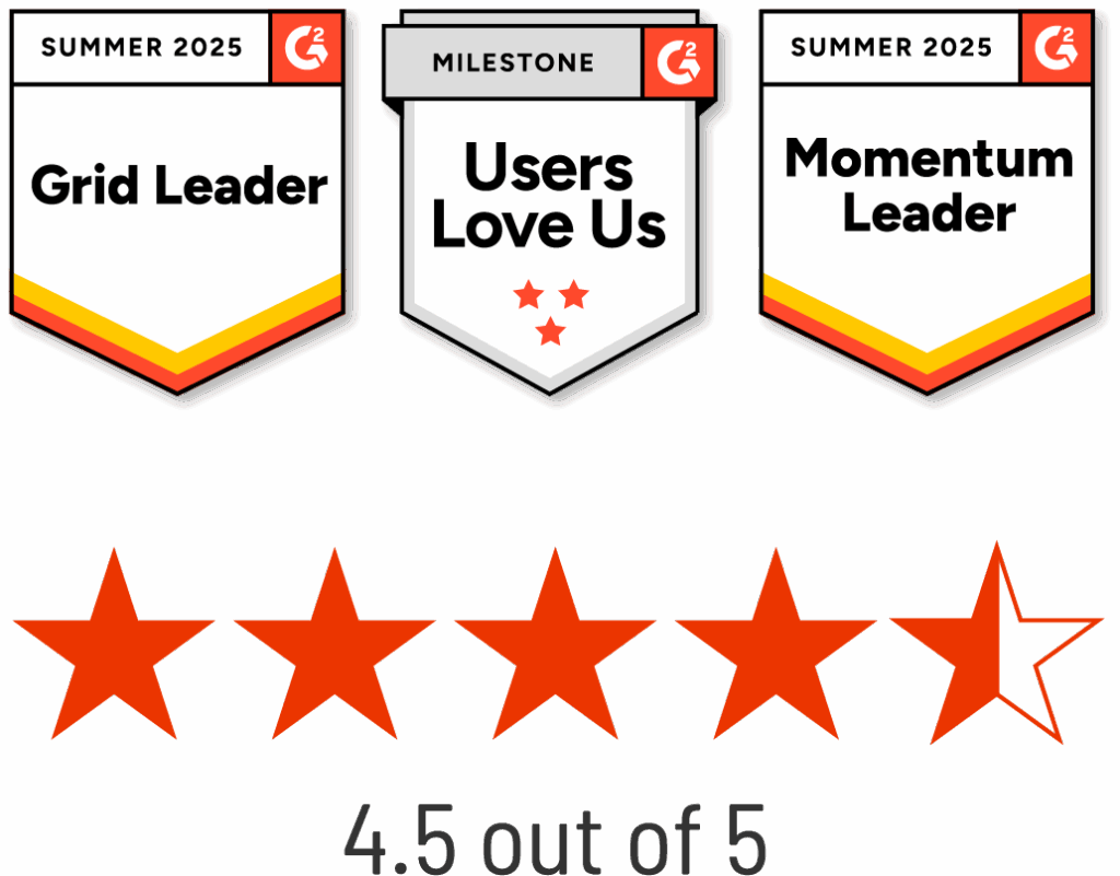 G2 Summer 2025 badges and 4.5-star rating.