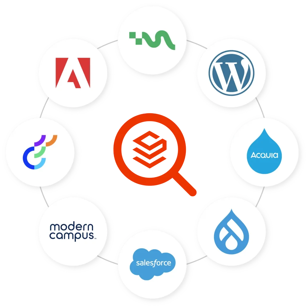 Create a unified search from across all your data sources