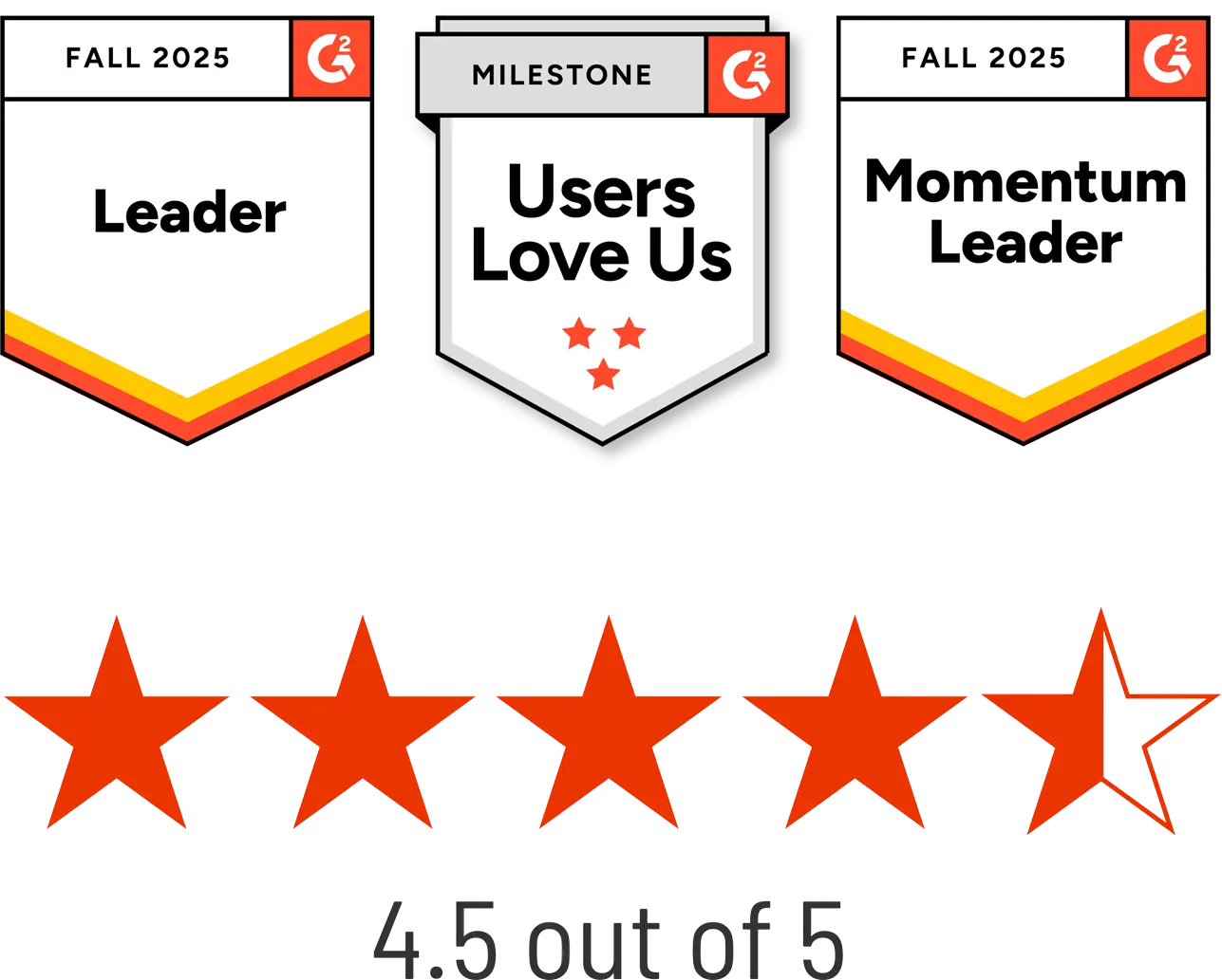 G2 Site Search