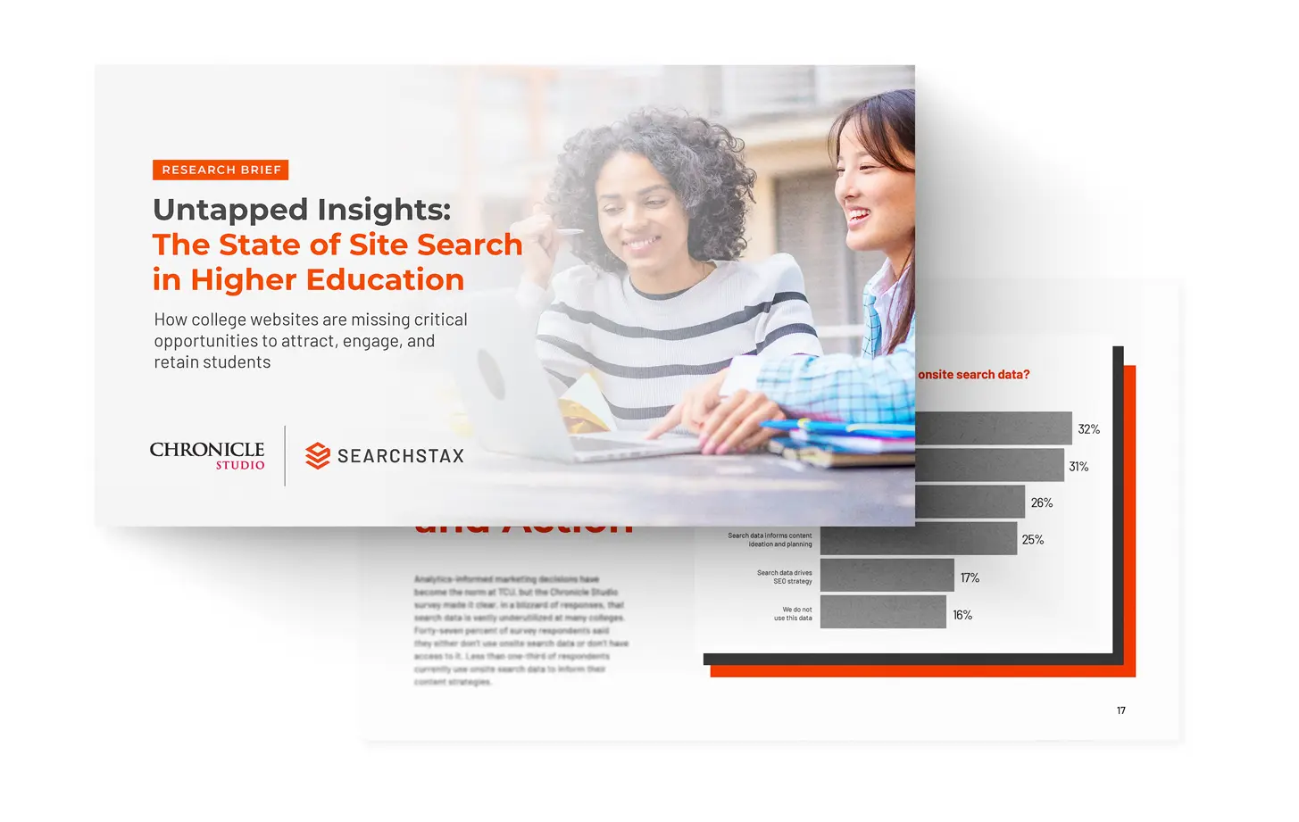 All New Research Report