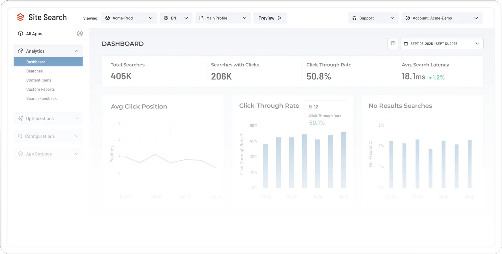 Drive better onsite search experiences and gain insights with SearchStax Site Search