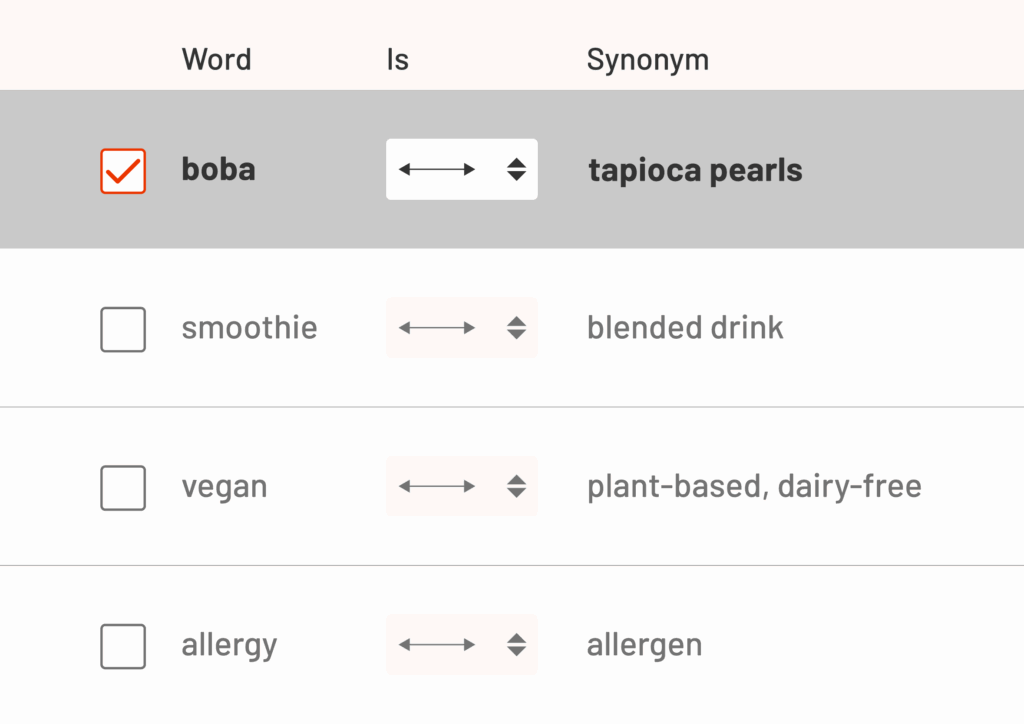 Put control in marketing’s hands