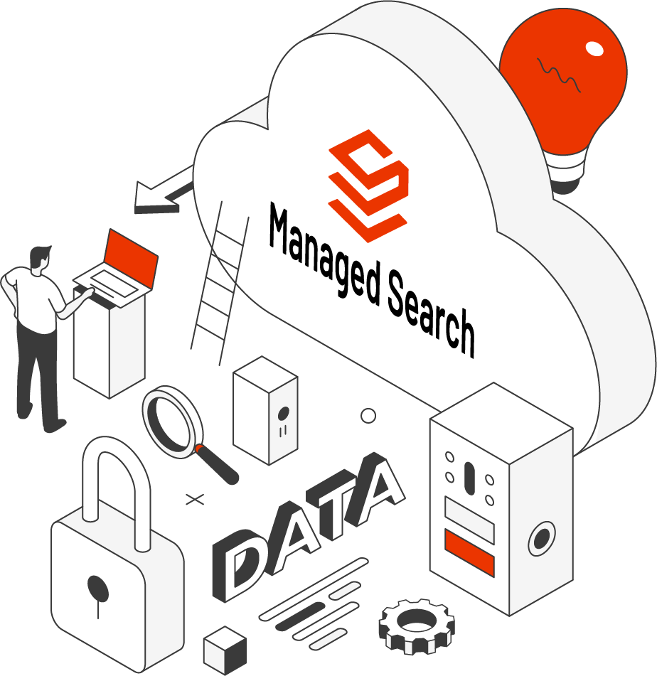 Managed Search