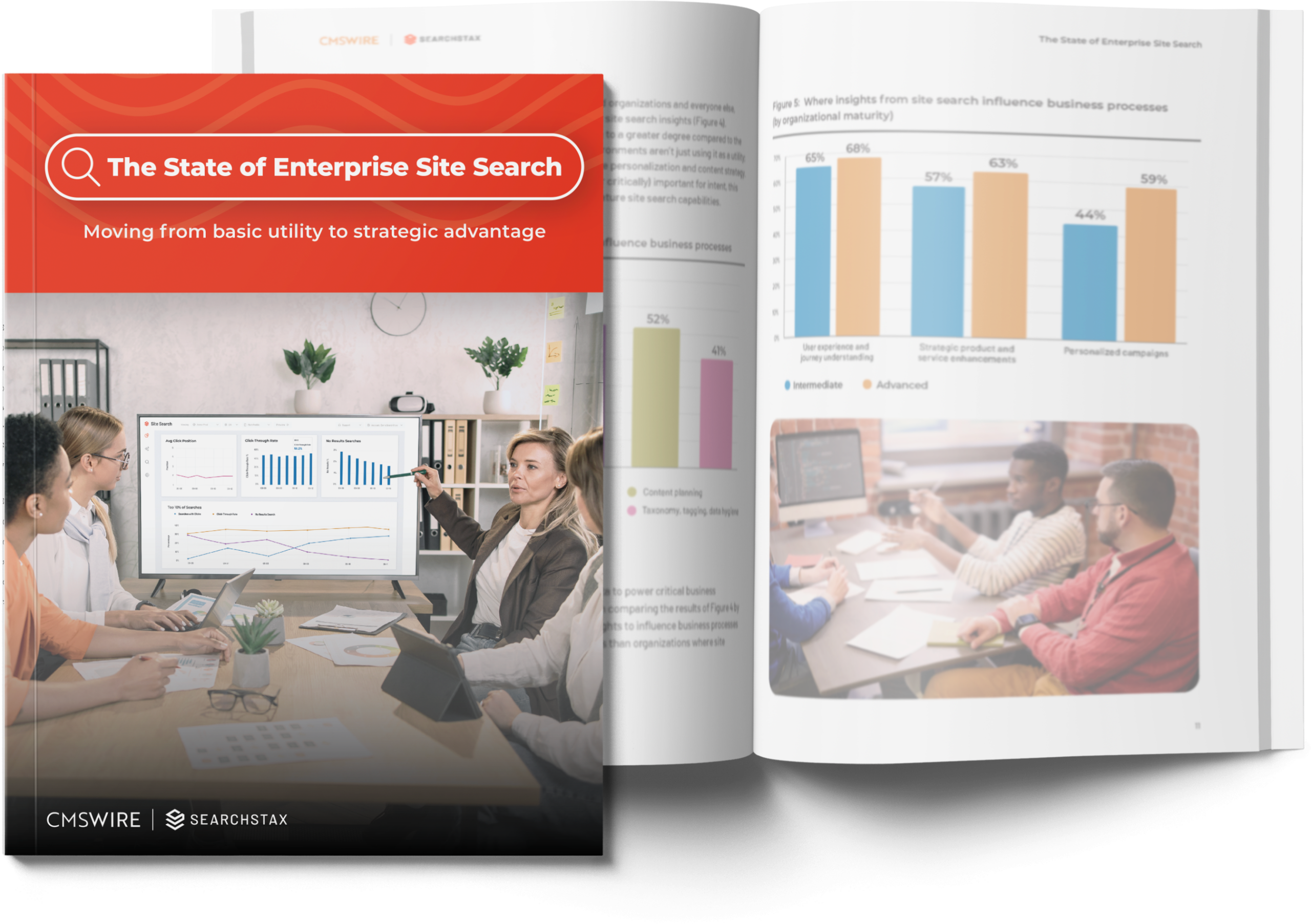 CMSWire the State of Enterprise Site Search report cover